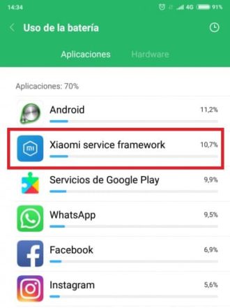 Xiaomi Service Framework